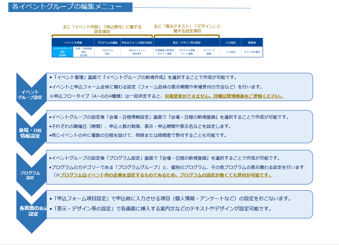 イベント管理2.png