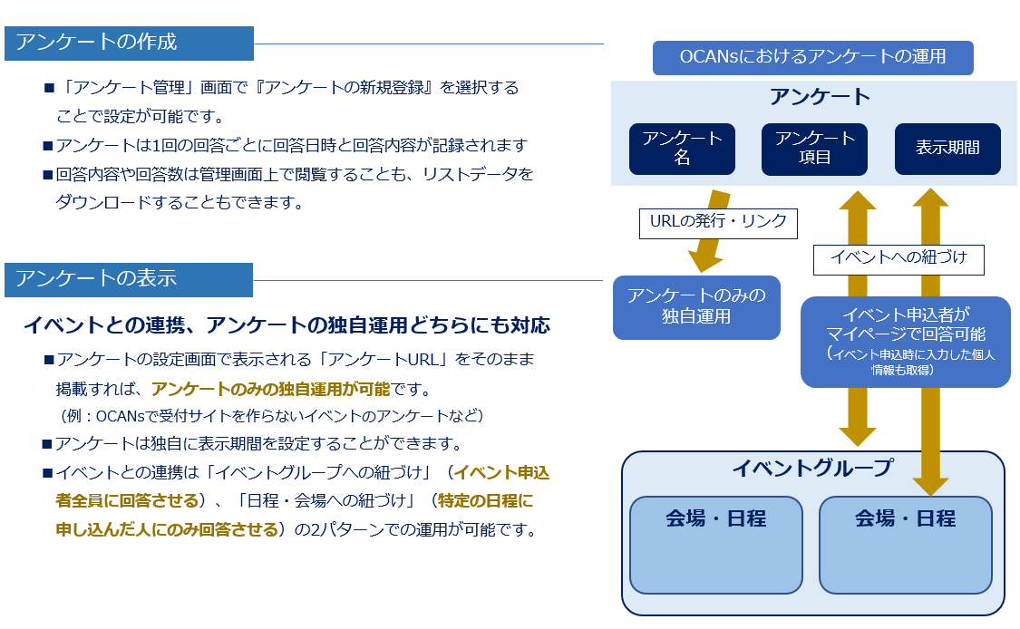 アンケート管理②.png