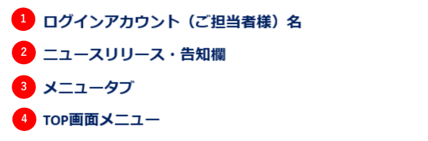 OCANs管理画面の概要_1.png
