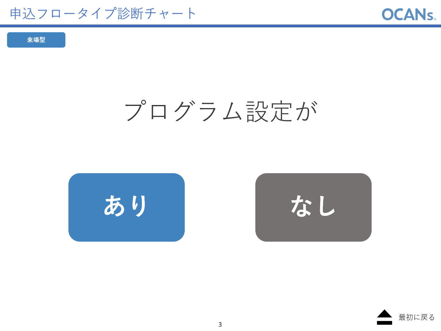 申込フロータイプ診断チャート_3.png