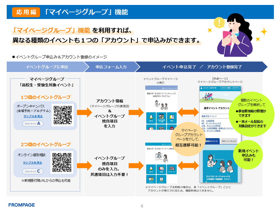 マイページグループ .png