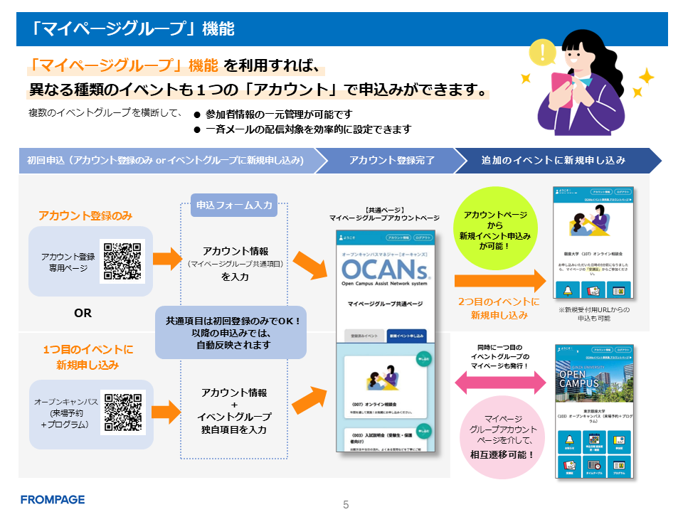 マイページグループ機能2026.png